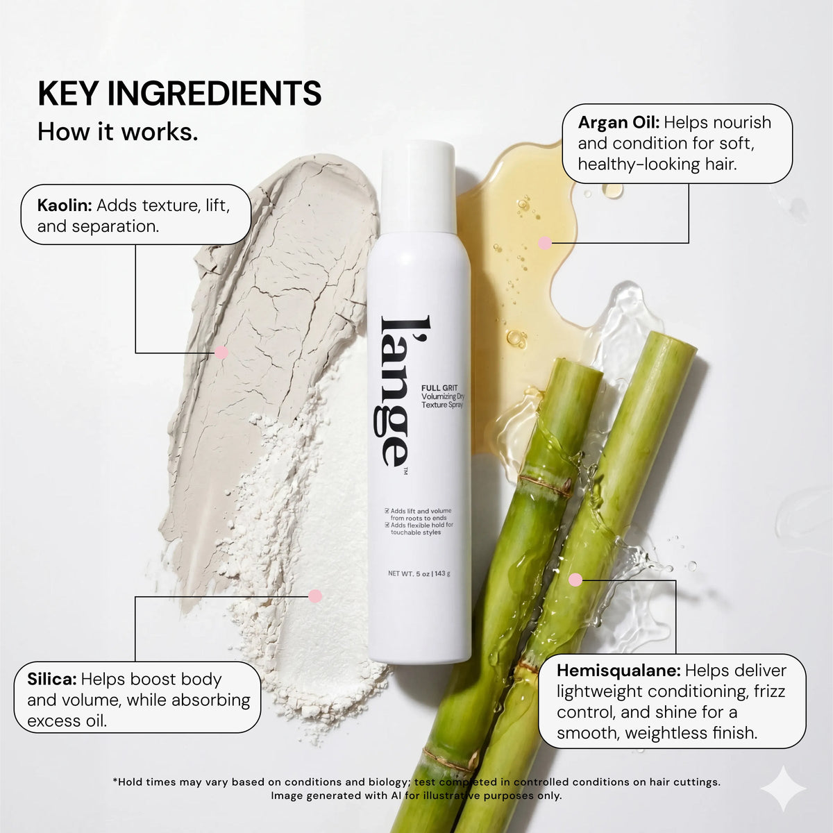 "Key Ingredients. How it works. Kaolin: Adds texture, lift, and separation. Argan Oil: Helps nourish and condition for soft, healthy-looking hair. Silica: Helps boost body and volume, while absorbing excess oil. Hemisqualane: Helps deliver lightweight conditioning, frizz control, and shine for a smooth, weightless finish."

Image generated with AI for illustrative purposes only