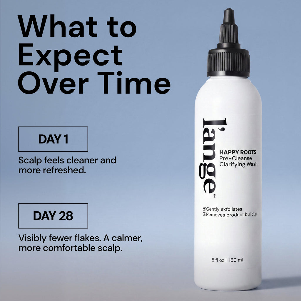 "What to Expect Over Time" Day 1 and Day 28 results beside Happy Roots Pre-Cleanse Clarifying Wash bottle. Text reads: Day 1 "Scalp feels cleaner and more refreshed" Day 28 "Visibly fewer flakes. A calmer, more comfortable scalp"