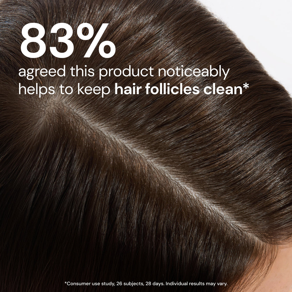 Close-up of scalp part with text "83% agreed this product noticeably helps to keep hair follicles clean*"

*Consumer use study, 26 subjects, 28 days. Individual results may vary"