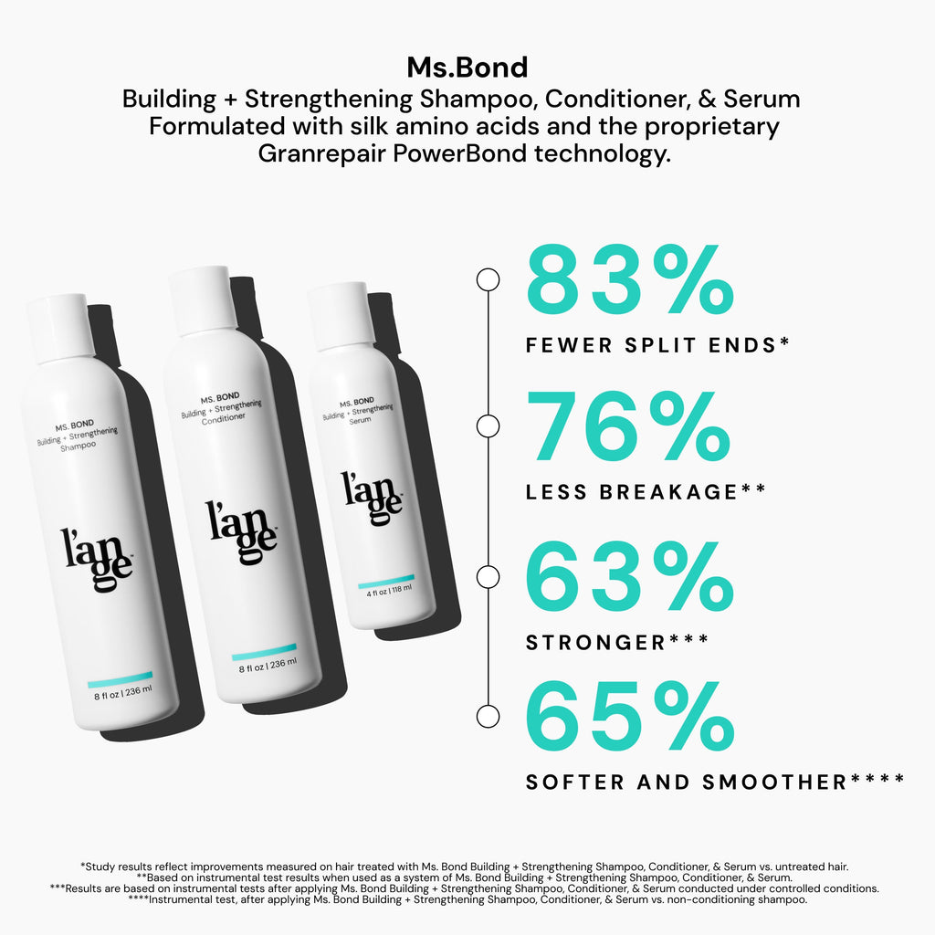 Ms.Bond Building + Strengthening Shampoo, Conditioner, and Serum feature silk amino acids and Granrepair PowerBond technology, offering 83% fewer split ends, 76% less breakage, 63% increased strength, and 65% softer, smoother results.
